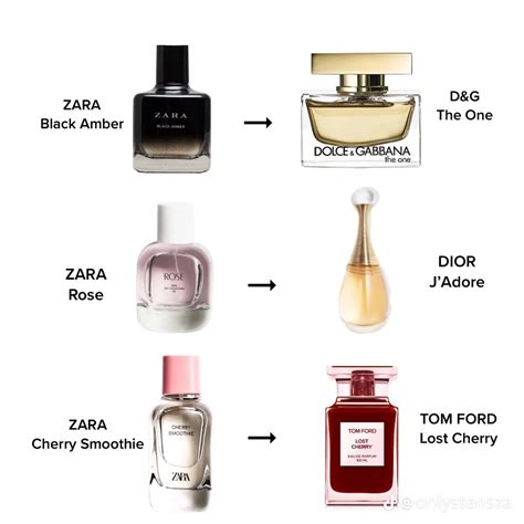 zara perfumes dupes list|dior sauvage zara dupe.